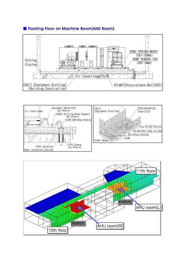 Description: Appendix B_Page_08