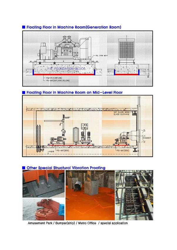 Description: Appendix B_Page_10